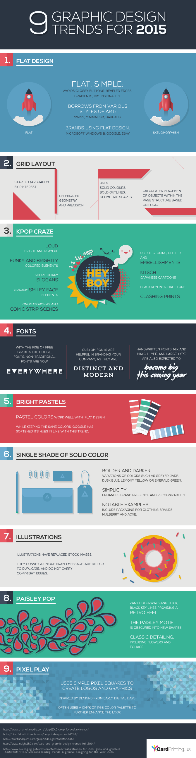Nine Visual Design Trends for 2015 - #infographic